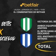 Real Betis vs. Real Sociedad: Combipartido de Betfair a cuota 11.3