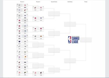 Young sigue creciendo, Sexton manda en Cleveland y Willy (18+13) elimina a los Warriors