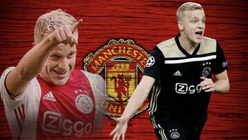 Van de Beek: de descartado por Zidane a poder ir al United