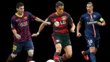 Chicharito es más efectivo que Messi y Zlatan está temporada