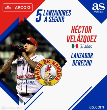 ¡Habemus beisbol! La Liga Arco Mexicana del Pacífico ya está aquí