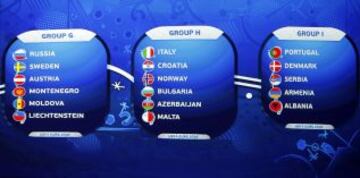 El sorteo para la Eurocopa 2016