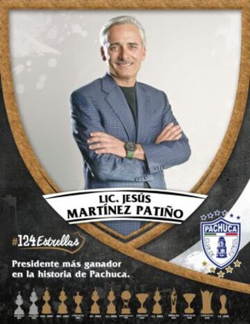 Las 124 estrellas en la historia del Pachuca (Del 51 al 100)