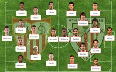 Posibles onces de la jornada 25 de la Liga Santander