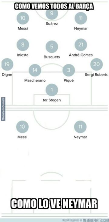 Los memes más divertidos del empate del Villarreal-Barcelona