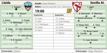 A subir el primer escalón