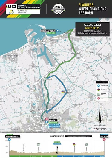 Mundiales de Ciclismo en Ruta de Flandes 2021: perfiles y recorrido