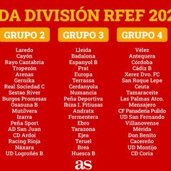 Segunda B y Tercera: qué equipos ascienden, descienden y cuáles estarán en 1ª, 2ª y 3ª RFEF