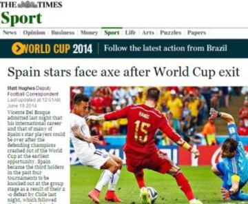 Portadas de la prensa extranjera