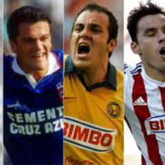 Omar Bravo, a 5 goles del Top 10 de anotadores con un solo club