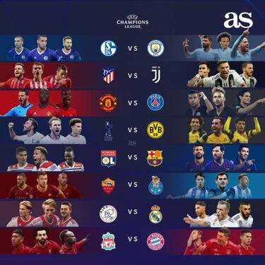 Vidal y Sánchez tuvieron dispar suerte en sorteo de Champions