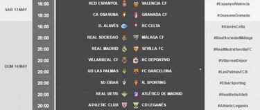 Times confirmed for penultimate round of La Liga matches