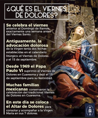 Viernes de Dolores 2026: origen, significado y cómo se festeja en México