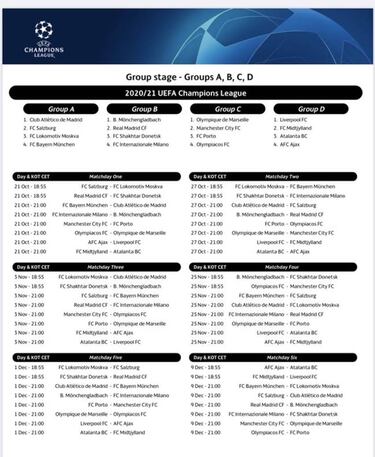 Calendario de la Champions: fase de grupos, partidos, fechas y horarios