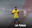 Las Palmas