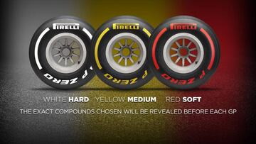 Los tres tipos de compuestos de Pirelli para 2019.