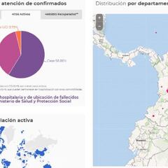 Mapa de casos y muertes por coronavirus por departamentos en Colombia: hoy, 15 de agosto