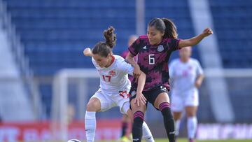 México - Canadá: Resúmen del partido