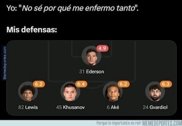 La derrota del Madrid, el Barça... Los memes más divertidos de la jornada