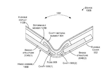 Microsoft patenta un móvil plegable con bisagras