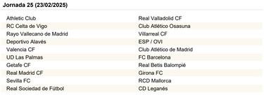 El calendario de LaLiga EA Sports al completo