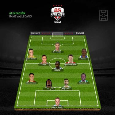 Condicionadas alineaciones para la quinta jornada de Liga