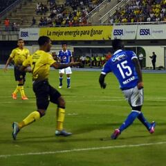 Millonarios 1x1: Fallas en la marca y muy poco en ataque