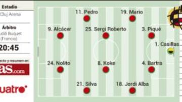 Hoy no va a ser domingo de Ramos, pero sí de Gerard Piqué