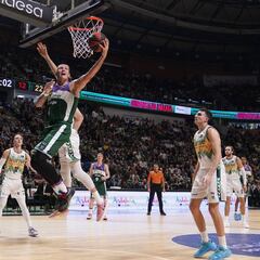 La gran defensa del Unicaja asfixia y derrumba al Bilbao