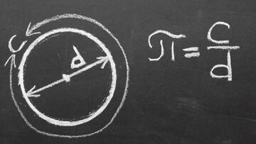 Día Número Pi: qué es, cuál es su origen y significado y por qué se celebra el 3,1416 este 14 de marzo