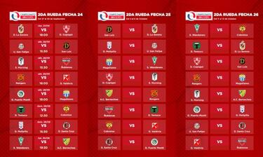 Revisa el fixture de la segunda parte del torneo de Primera B