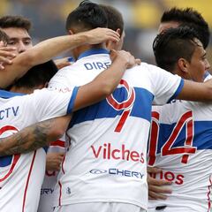 Las 5 claves que mantienen a la UC como único invicto en Chile