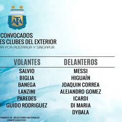 Icardi es convocado en la primera lista de Sampaoli