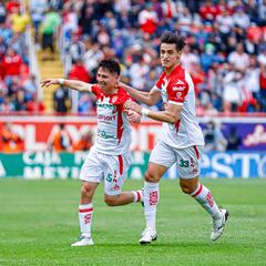 ¡Récord histórico! Cuatro invictos luego de seis jornadas en Liga MX
