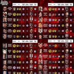 Cómo les fue a los expertos de AS en esta primera etapa del Clausura 2024