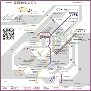 As¨ª ser¨¢ el nuevo mapa de Cercan¨ªas de Madrid
