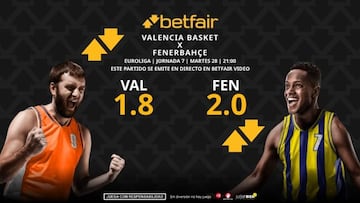 Valencia Basket vs. Fenerbahçe: horario, TV, pronósticos y clasificación