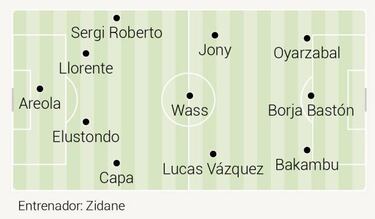 5 del Atleti, 2 del Madrid y 3 del Barça en el once de UEFA.com