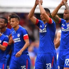 Posible alineación de Cruz Azul hoy en la Final de Copa MX