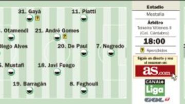 De Paul, el pararrayos de Nuno