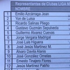 Jorge Vergara, ausente en la asamblea de dueños de la FMF