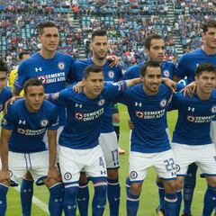 Cruz Azul cambiará de sede para el duelo ante Pachuca