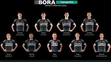 Rafal Majka liderará la lista de 9 ciclistas del Bora-Hansgrohe para la Vuelta a España.
