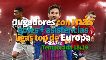 Messi lidera lista de más goles y asistencias en la temporada 18/19