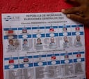 Elecciones Nicaragua 2021: ¿Cómo saber si estoy habilitado para votar?