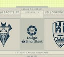 Resumen y goles del Albacete vs. Logroñés de LaLiga SmartBank