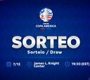 Sorteo Copa América 2024: cuándo es, bombos, cómo funcionan y dónde se celebra