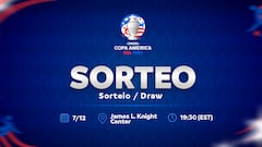 Sorteo Copa América 2024: cuándo es, bombos, cómo funcionan y dónde se celebra