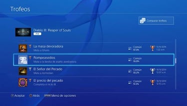 Cómo ver los trofeos de PS4 desde consola, Internet y smartphone