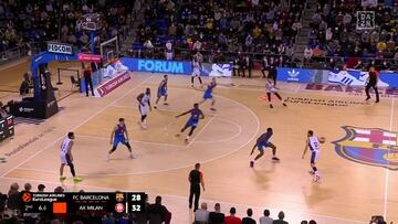 La guinda del recital que el Palau tardará tiempo en olvidar: pura clase del 'chachismo ilustrado'